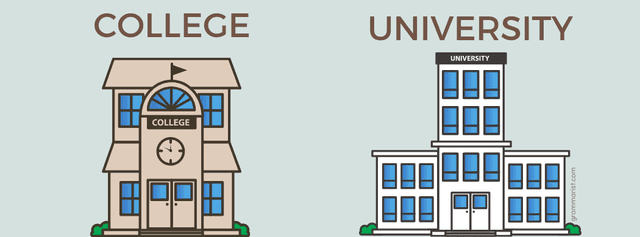 بررسی تفاوت های میان کالج و دانشگاه های کانادا